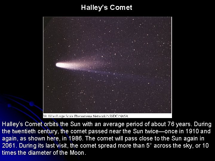 Halley’s Comet orbits the Sun with an average period of about 76 years. During
