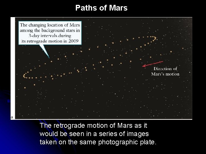 Paths of Mars The retrograde motion of Mars as it would be seen in Paths of Mars The retrograde motion of Mars as it would be seen in