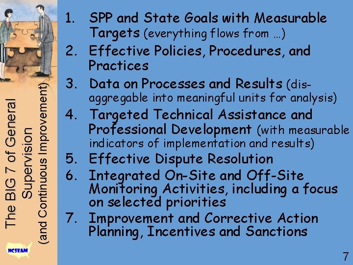 (and Continuous Improvement) The BIG 7 of General Supervision 1. SPP and State Goals