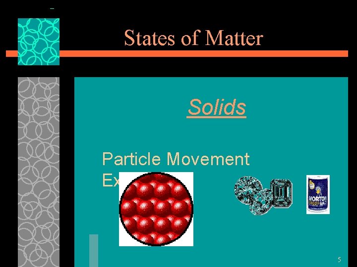 States of Matter Solids Particle Movement Examples 5 
