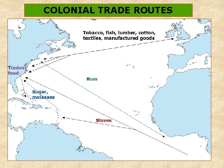 COLONIAL TRADE ROUTES 56 COLONIAL TRADE ROUTES 56