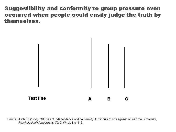 Suggestibility and conformity to group pressure even occurred when people could easily judge the Suggestibility and conformity to group pressure even occurred when people could easily judge the