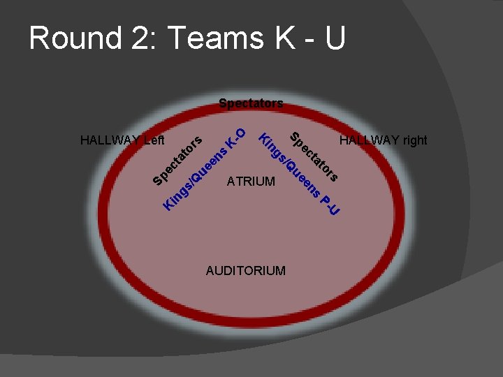 Round 2: Teams K - U K s to rs ta s/ Q ue