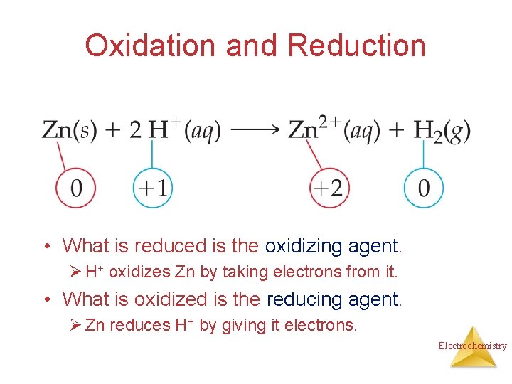 Oxidation and Reduction • What is reduced is the oxidizing agent. Ø H+ oxidizes