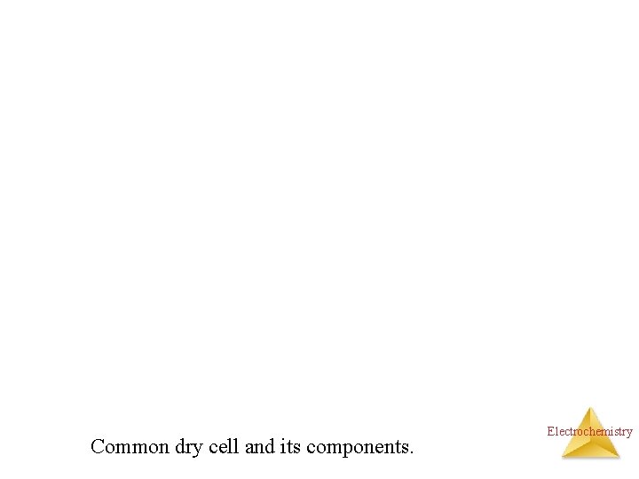 Common dry cell and its components. Electrochemistry 