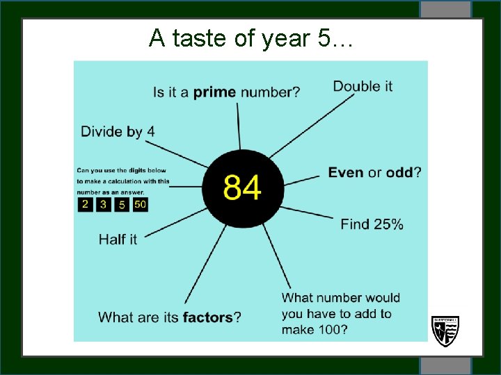 A taste of year 5… WELCOME Blog Shottermill Junior School Open Morning 