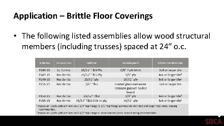 Application – Brittle Floor Coverings • The following listed assemblies allow wood structural members