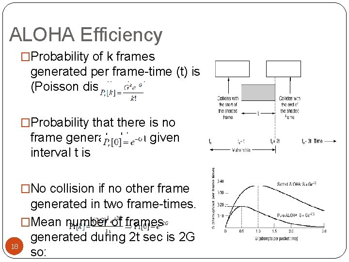ALOHA Efficiency �Probability of k frames generated per frame-time (t) is (Poisson distribution) �Probability
