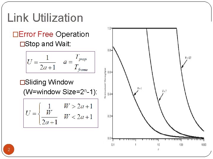 Link Utilization �Error Free Operation �Stop and Wait: �Sliding Window (W=window Size=2 n-1): 2