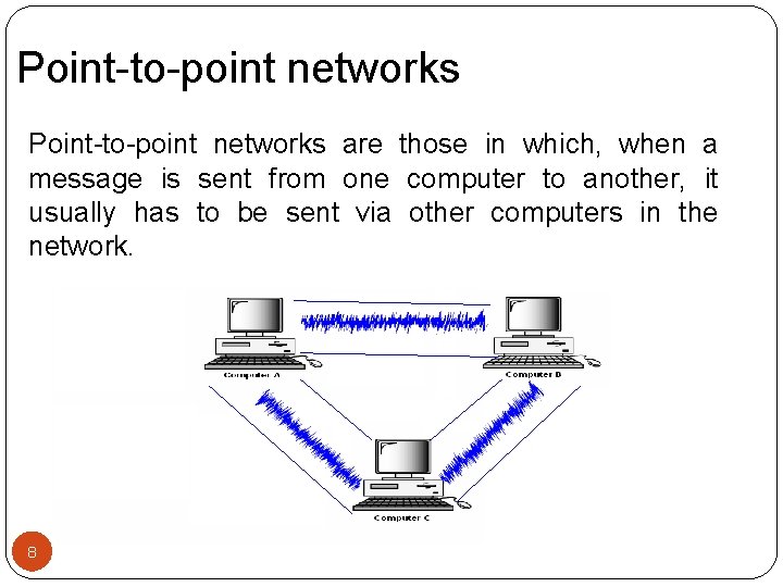 Point-to-point networks are those in which, when a message is sent from one computer