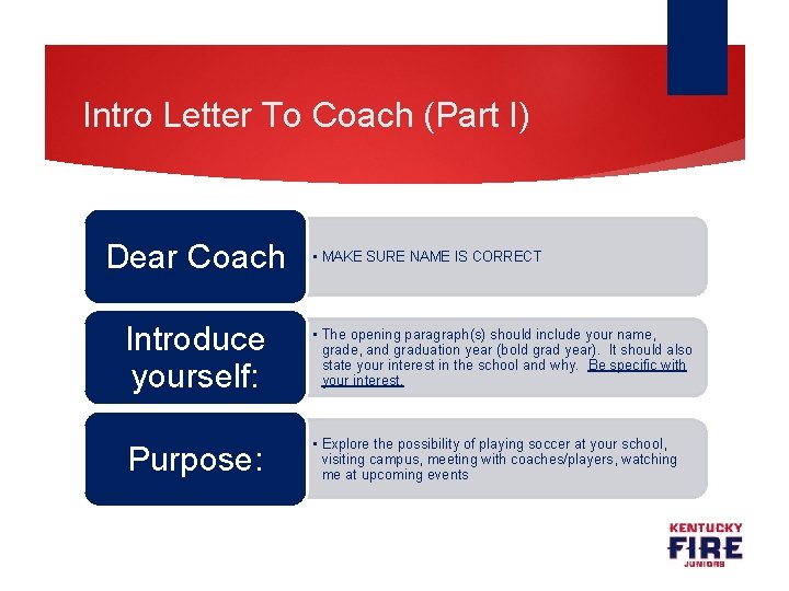 Intro Letter To Coach (Part I) Dear Coach • MAKE SURE NAME IS CORRECT