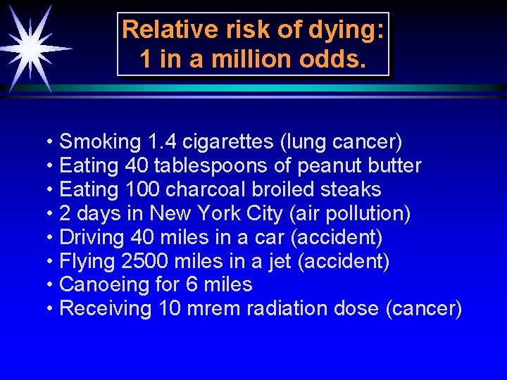 Relative risk of dying: RW I 1 in a million odds. • Smoking 1.