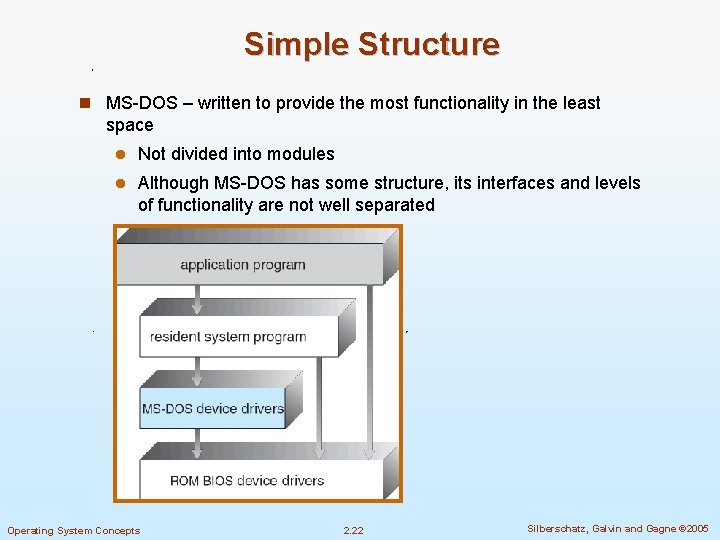 Simple Structure n MS-DOS – written to provide the most functionality in the least