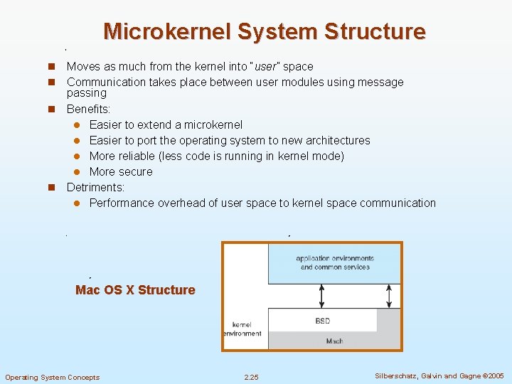 Microkernel System Structure Moves as much from the kernel into “user” space Communication takes