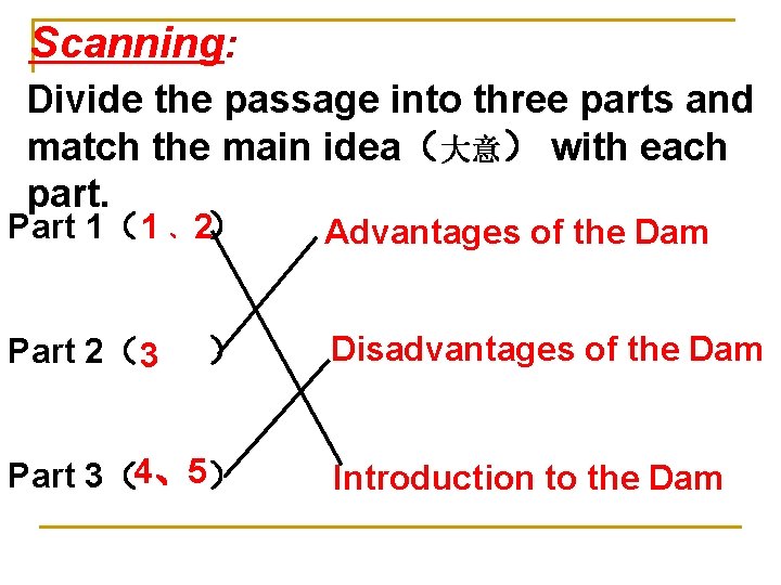 Scanning: Divide the passage into three parts and match the main idea（大意） with each