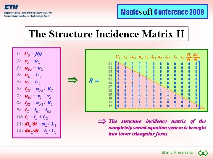 Maplesoft Conference 2006 The Structure Incidence Matrix II 1: U 0 = f(t) 2: