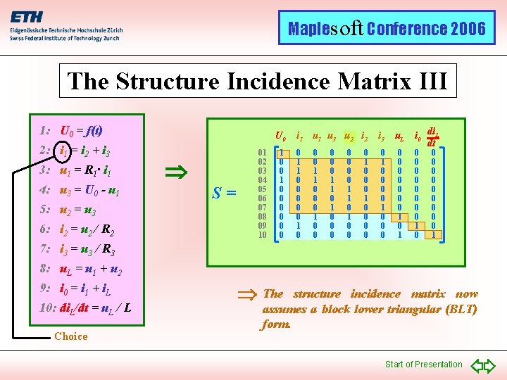 Maplesoft Conference 2006 The Structure Incidence Matrix III 1: U 0 = f(t) 2: