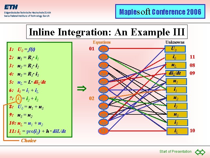 Maplesoft Conference 2006 Inline Integration: An Example III Equations Unknowns 01 U 0 2: