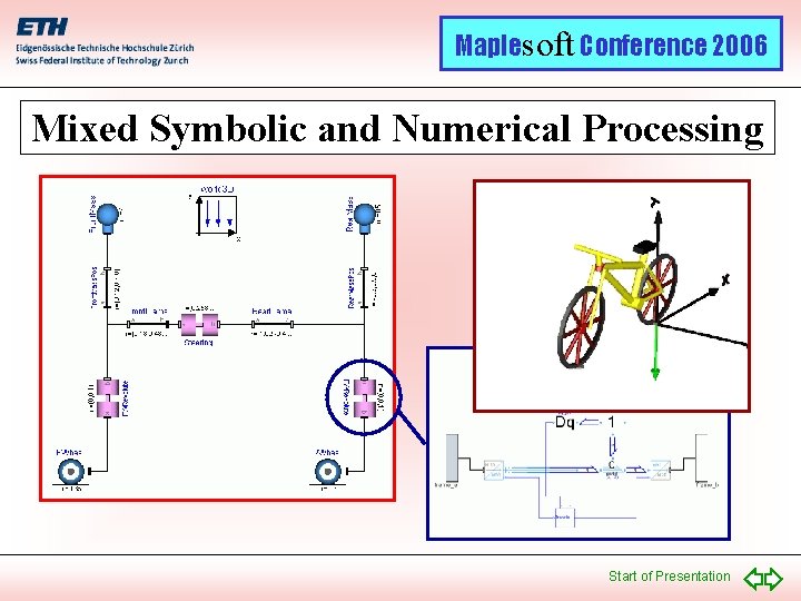 Maplesoft Conference 2006 Mixed Symbolic and Numerical Processing Start of Presentation 