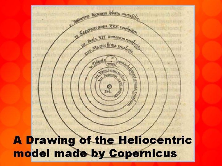 A Drawing of the Heliocentric model made by Copernicus 