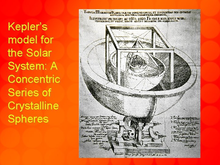 Kepler’s model for the Solar System: A Concentric Series of Crystalline Spheres 