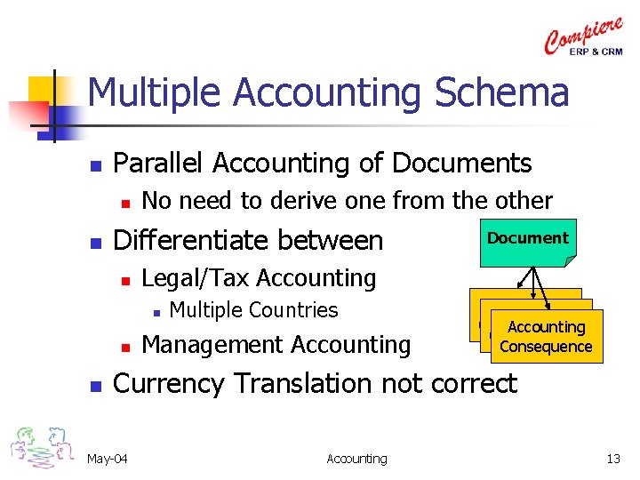 Multiple Accounting Schema n Parallel Accounting of Documents n n No need to derive