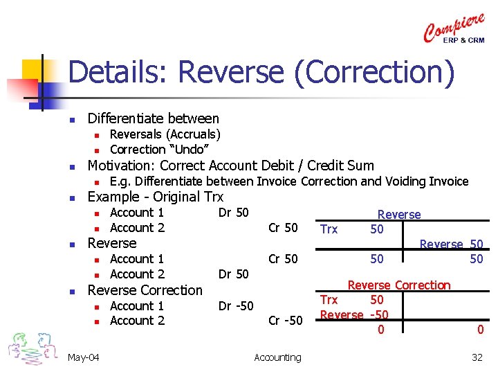 Details: Reverse (Correction) n Differentiate between n Motivation: Correct Account Debit / Credit Sum