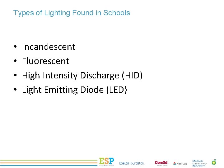 Types of Lighting Found in Schools • • Incandescent Fluorescent High Intensity Discharge (HID)