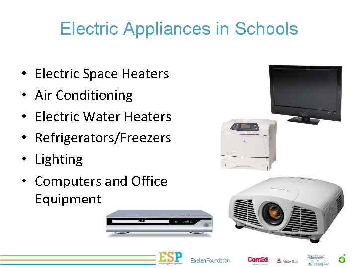 PROJECT TITLE Electric Appliances in Schools • • • Electric Space Heaters Air Conditioning