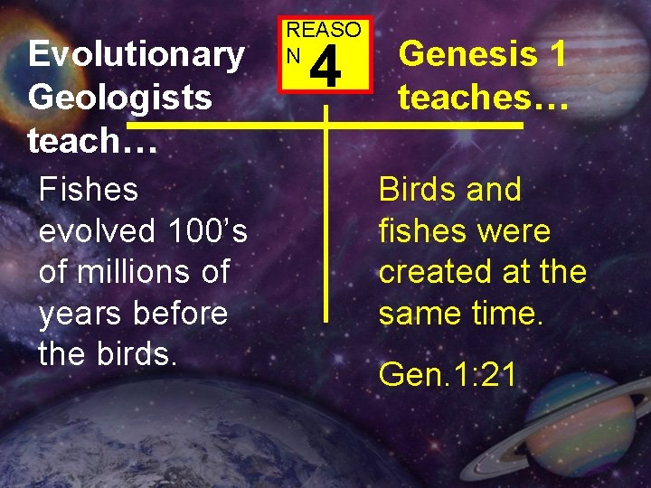 Evolutionary Geologists teach… Fishes evolved 100’s of millions of years before the birds. REASO