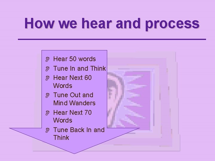 How we hear and process O Hear 50 words O Tune In and Think