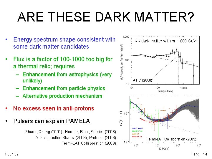 ARE THESE DARK MATTER? • Energy spectrum shape consistent with some dark matter candidates