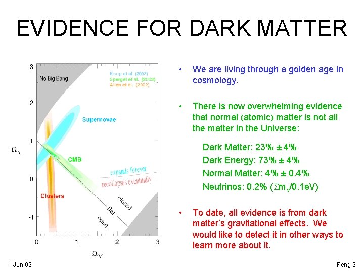 EVIDENCE FOR DARK MATTER • We are living through a golden age in cosmology.
