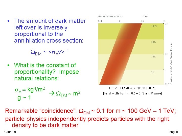  • The amount of dark matter left over is inversely proportional to the