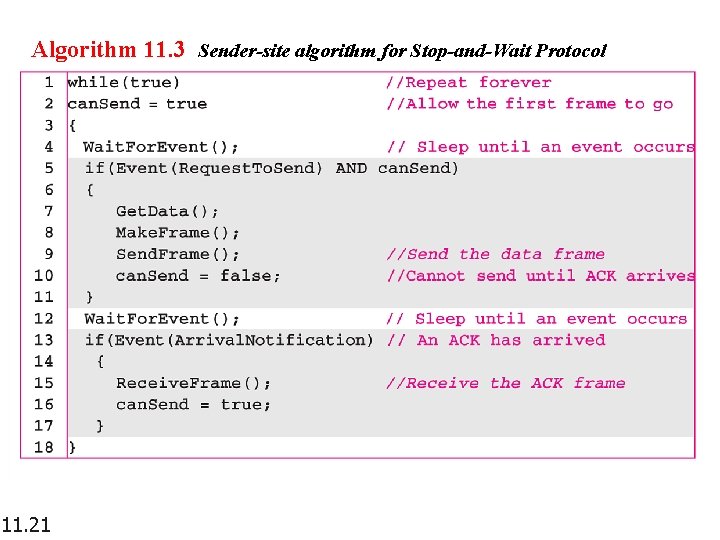 Algorithm 11. 3 Sender-site algorithm for Stop-and-Wait Protocol 11. 21 