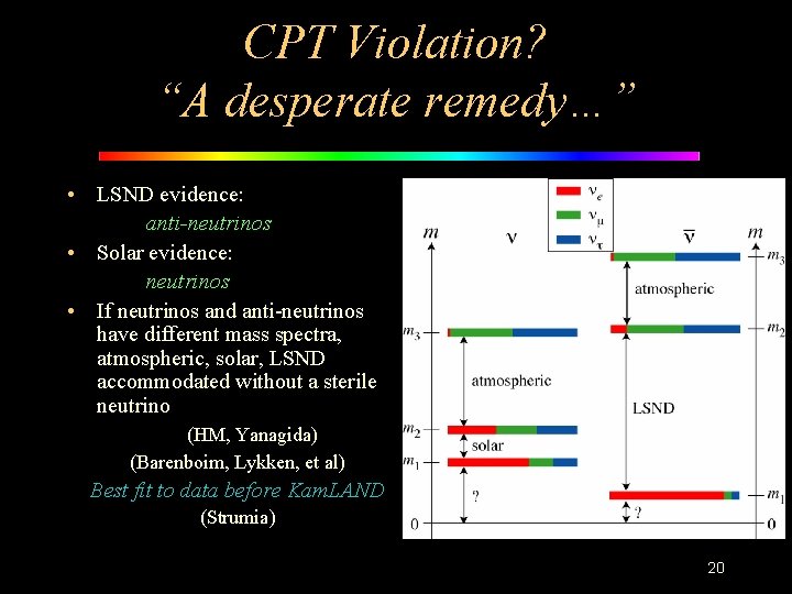 CPT Violation? “A desperate remedy…” • LSND evidence: anti-neutrinos • Solar evidence: neutrinos •