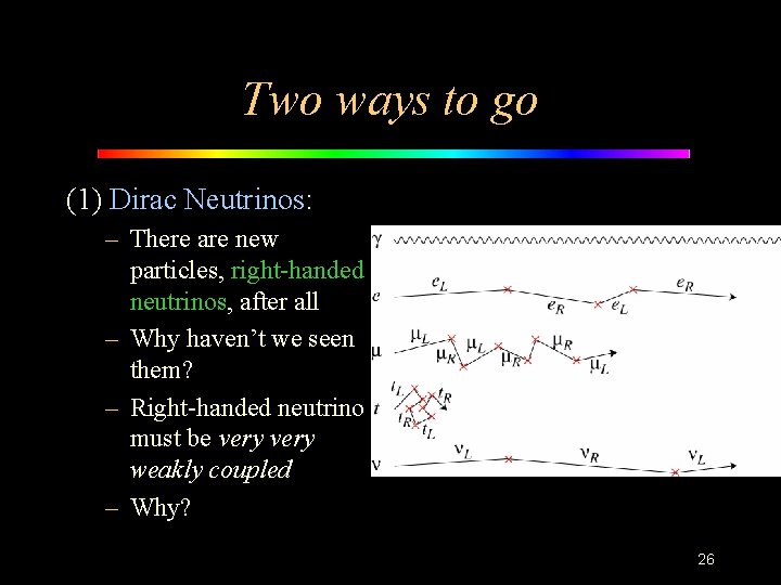 Two ways to go (1) Dirac Neutrinos: – There are new particles, right-handed neutrinos,