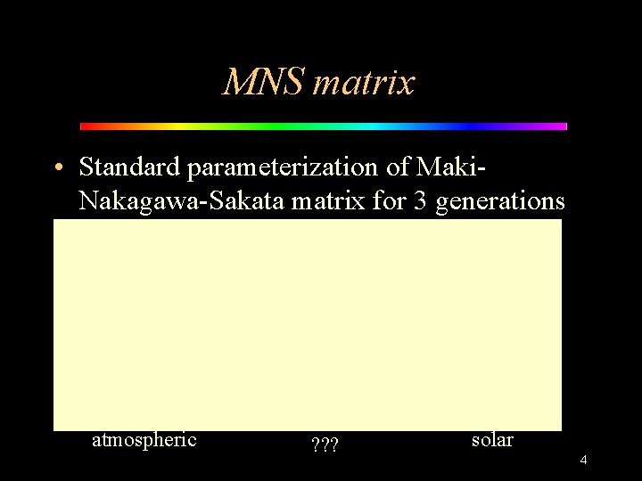 MNS matrix • Standard parameterization of Maki. Nakagawa-Sakata matrix for 3 generations atmospheric ?