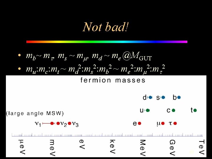 Not bad! • mb~ mt, ms ~ mm, md ~ me @MGUT • mu: