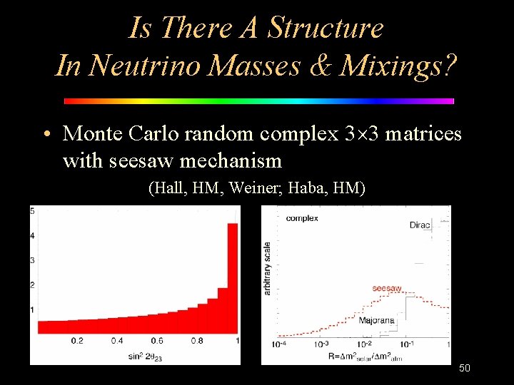 Is There A Structure In Neutrino Masses & Mixings? • Monte Carlo random complex