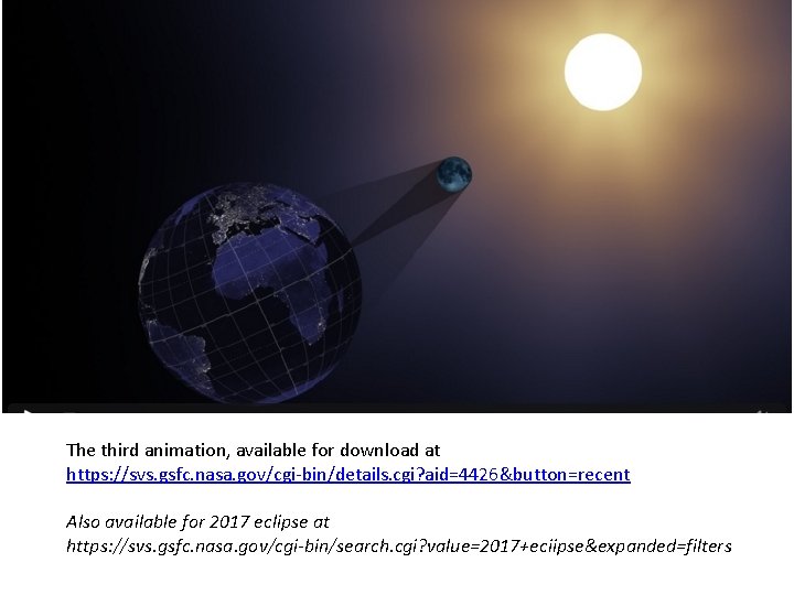 The third animation, available for download at https: //svs. gsfc. nasa. gov/cgi-bin/details. cgi? aid=4426&button=recent