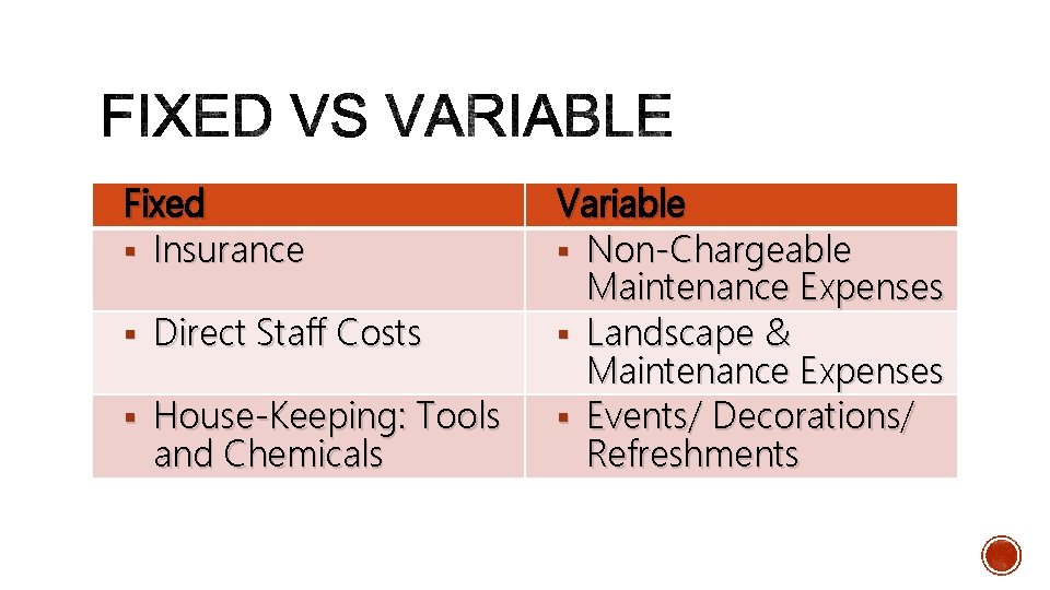 Fixed § Insurance § Direct Staff Costs § House-Keeping: Tools and Chemicals Variable §