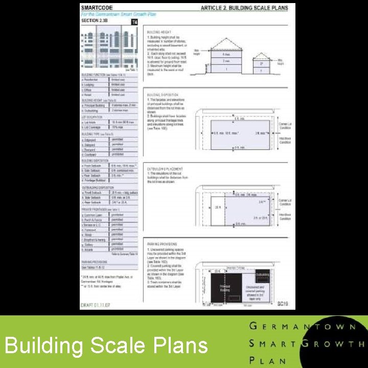 Building Scale Plans 