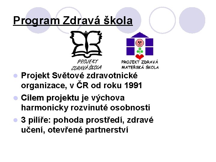 Program Zdravá škola Projekt Světové zdravotnické organizace, v ČR od roku 1991 l Cílem