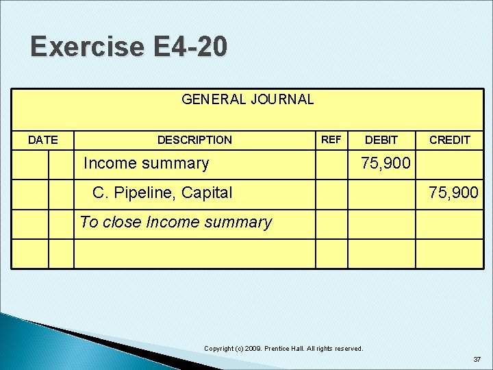 Exercise E 4 -20 GENERAL JOURNAL DATE DESCRIPTION Income summary REF DEBIT CREDIT 75,