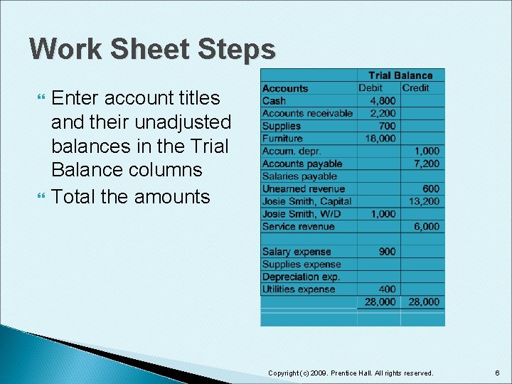 Work Sheet Steps Enter account titles and their unadjusted balances in the Trial Balance