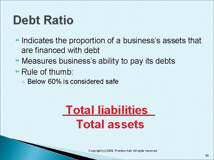 Debt Ratio Indicates the proportion of a business’s assets that are financed with debt