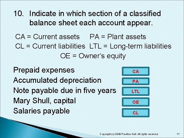 10. Indicate in which section of a classified balance sheet each account appear. CA