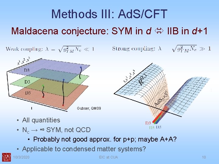 Methods III: Ad. S/CFT Maldacena conjecture: SYM in d IIB in d+1 Gubser, QM