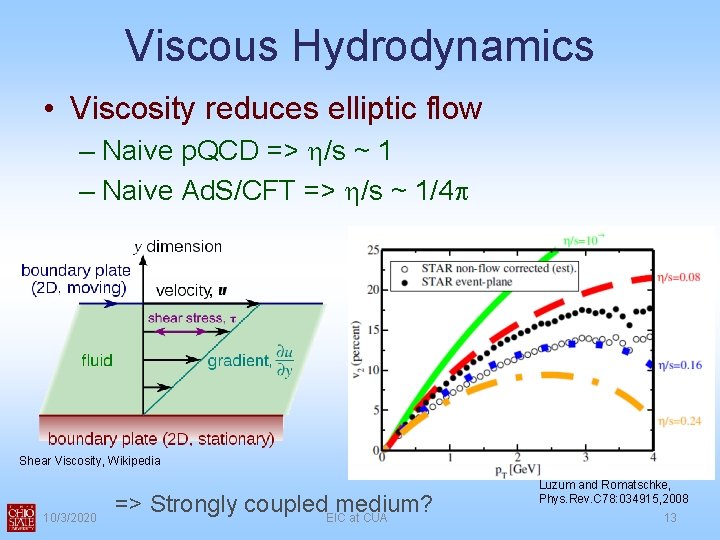 Viscous Hydrodynamics • Viscosity reduces elliptic flow – Naive p. QCD => h/s ~